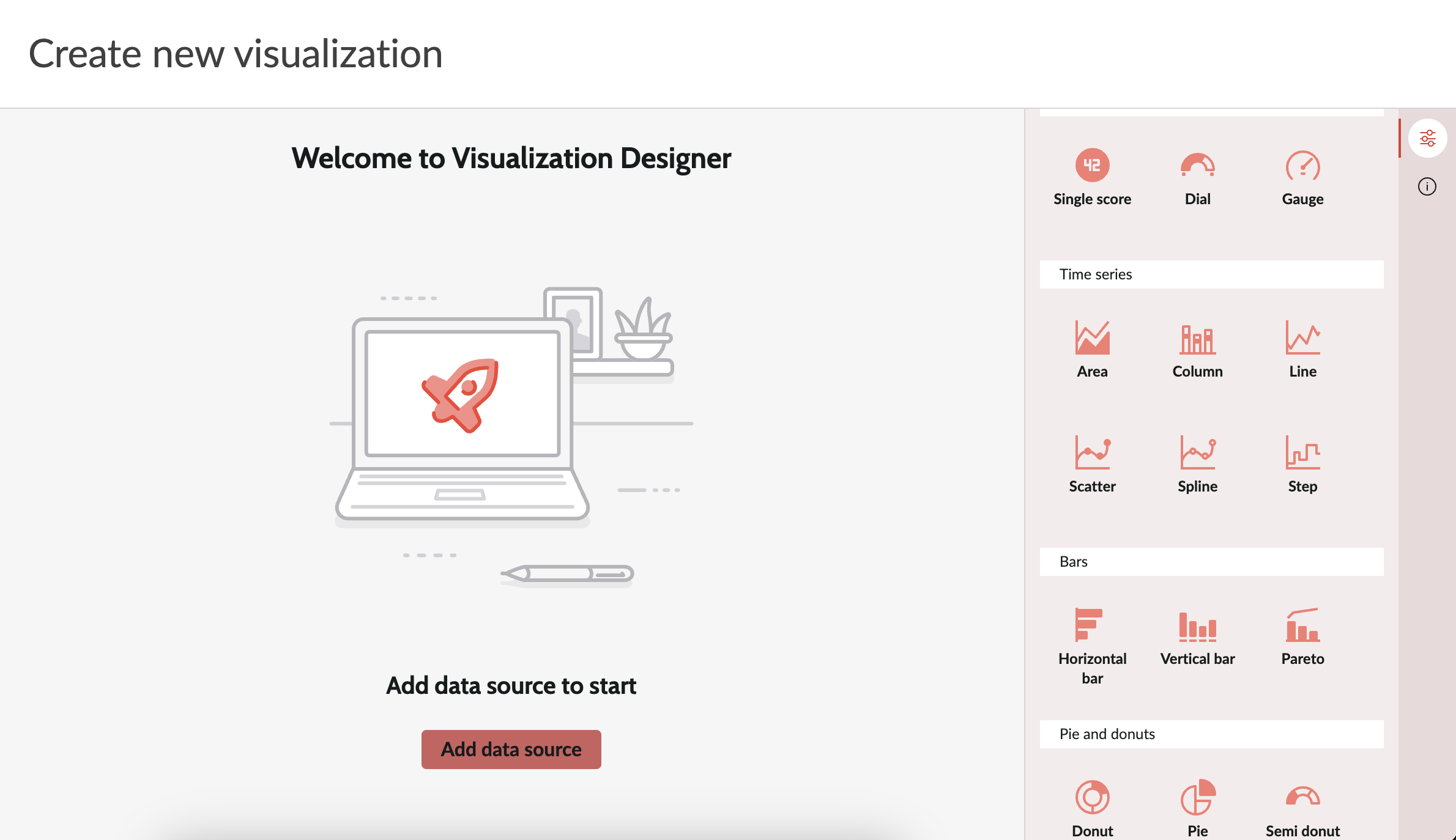 Screenshot of the "Add data source" button on the data visualization designer page
