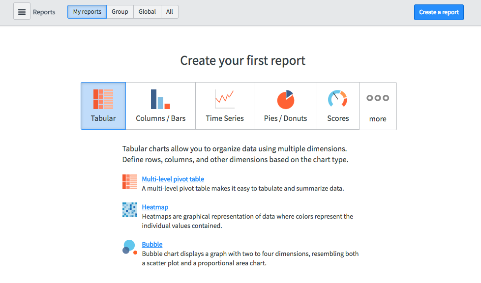 Screenshot: Create Report landing page