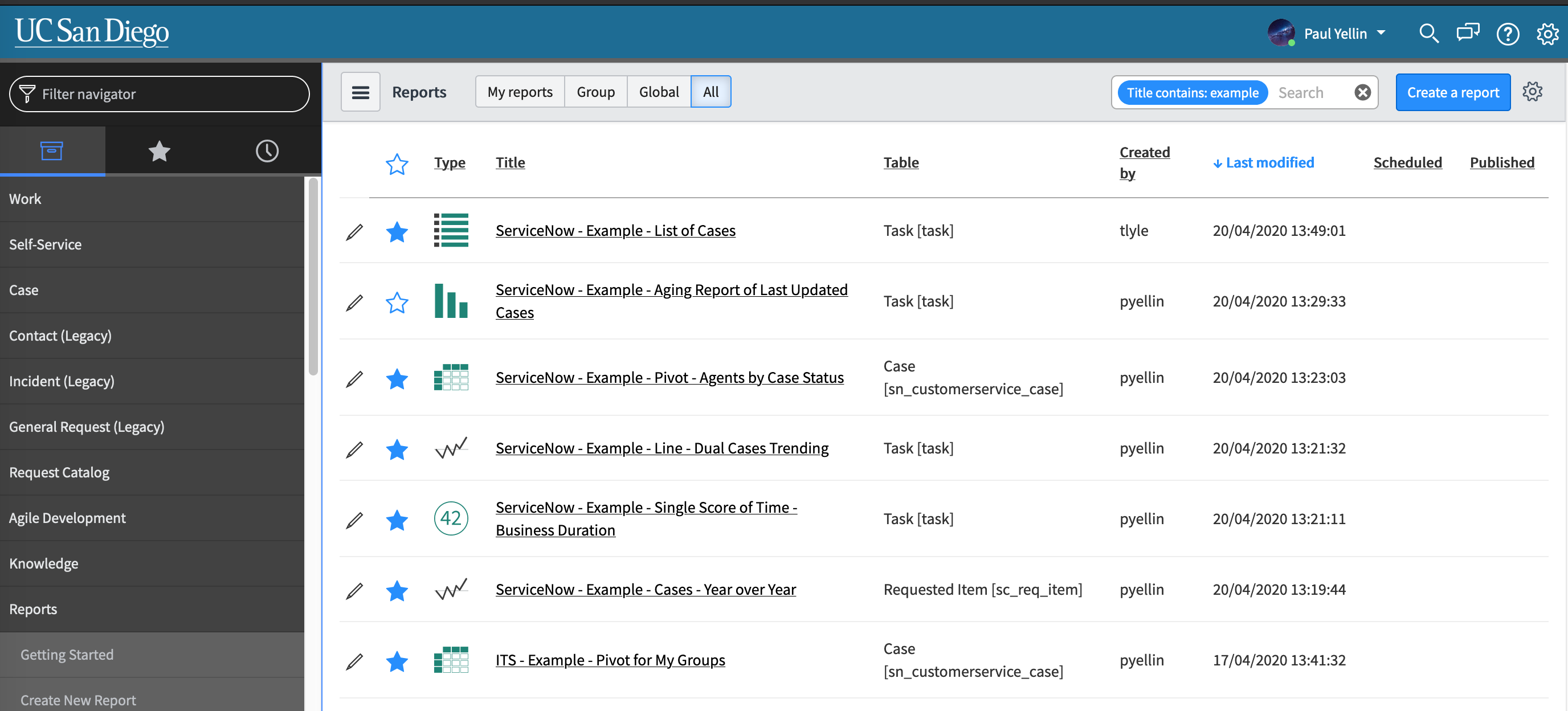 Screenshot: List of example reports